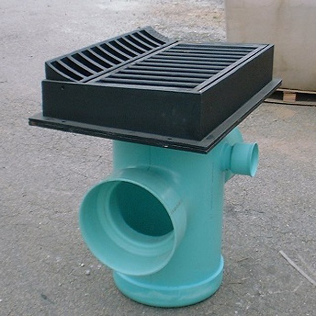 Inlet Drain Basins | S3 Stormwater Solution Source, LLC