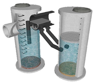 Pretreatment Devices | S3 Stormwater Solution Source, LLC